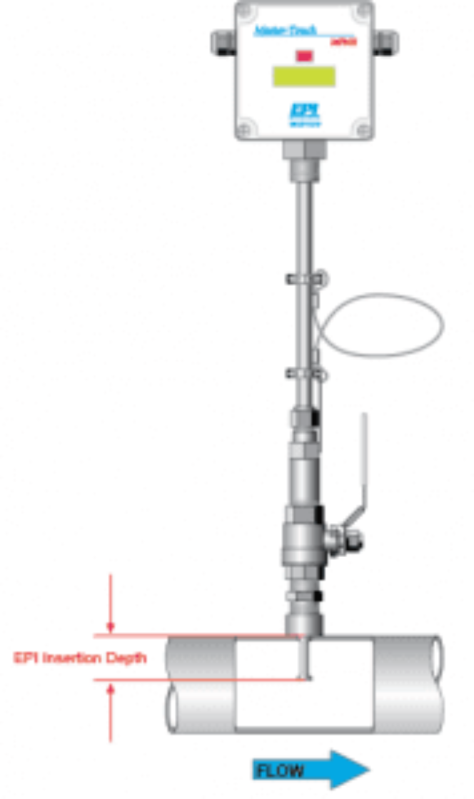 Model 8840MPNH with ball valve assembly